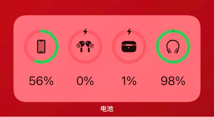 偏关apple维修网点分享iOS16如何添加电池小组件 